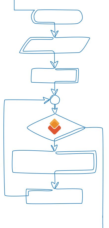 Flow of Information