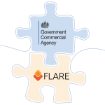 Flare - G-Cloud 15 - Government Commercial Agency